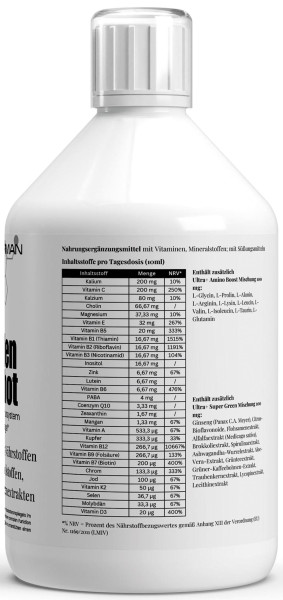 Ultra Men Max Shot HDS